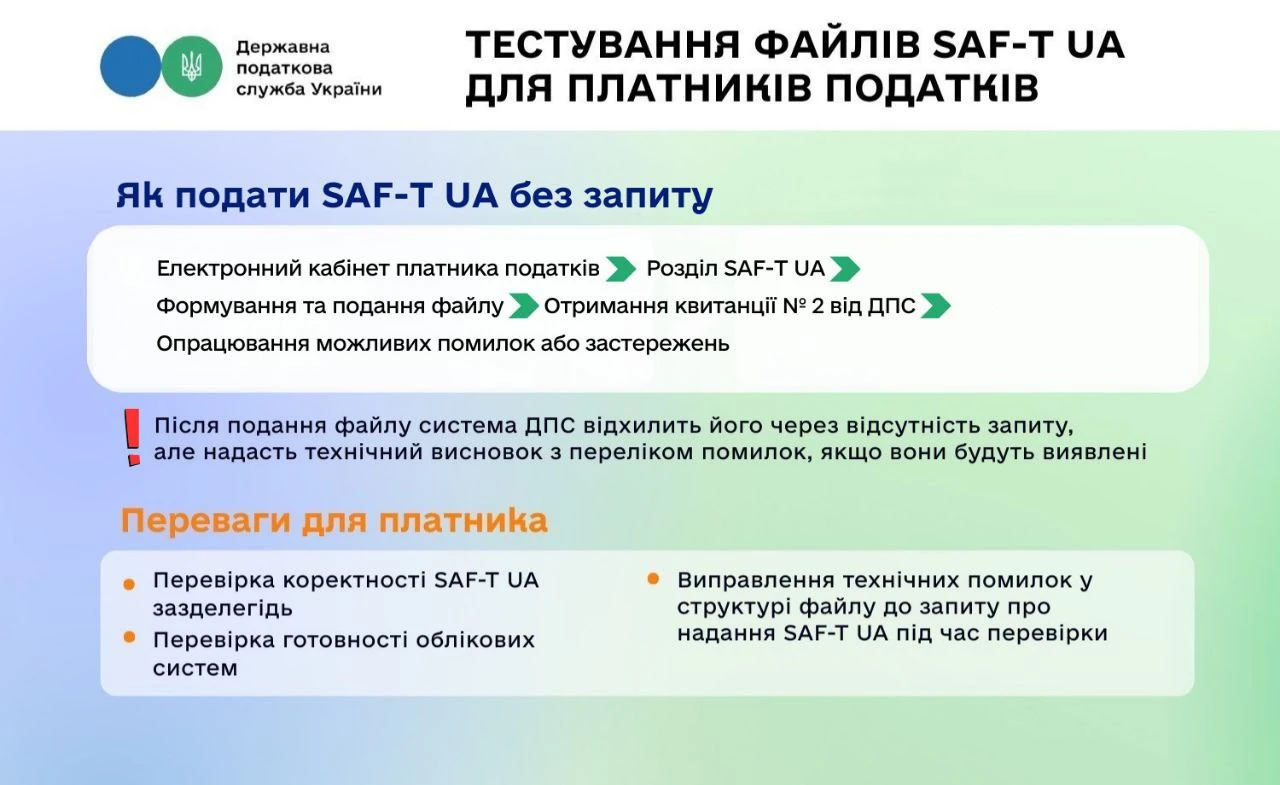 основне зображення для Великі платники можуть протестувати файл SAF-T UA у ДПС до офіційної перевірки