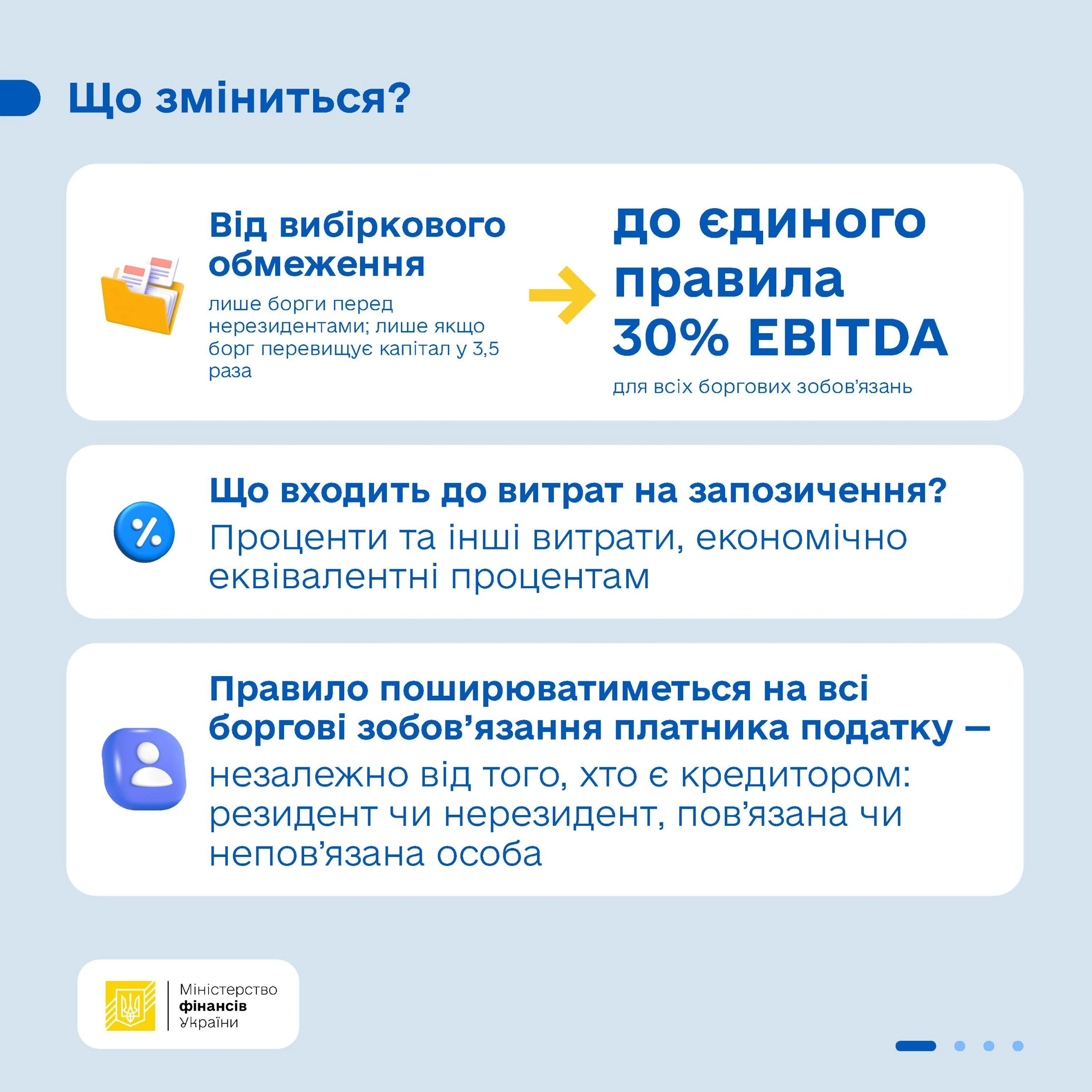 основне зображення для Від «тонкої капіталізації» до правил ATAD: як зміниться облік витрат на запозичення з 1 січня 2028 року
