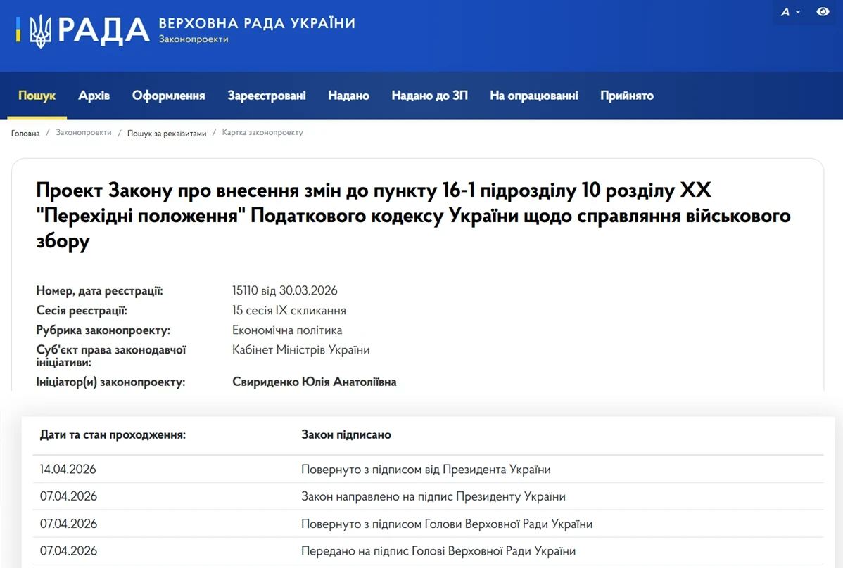 основне зображення для Військовий збір ФОП та фізособи сплачуватимуть ще 3 роки після війни: Закон підписано!
