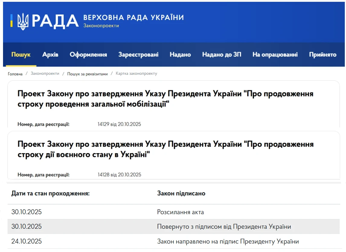 основне зображення для Воєнний стан продовжено з 05.11.2025 до 03.02.2026: Закон підписано