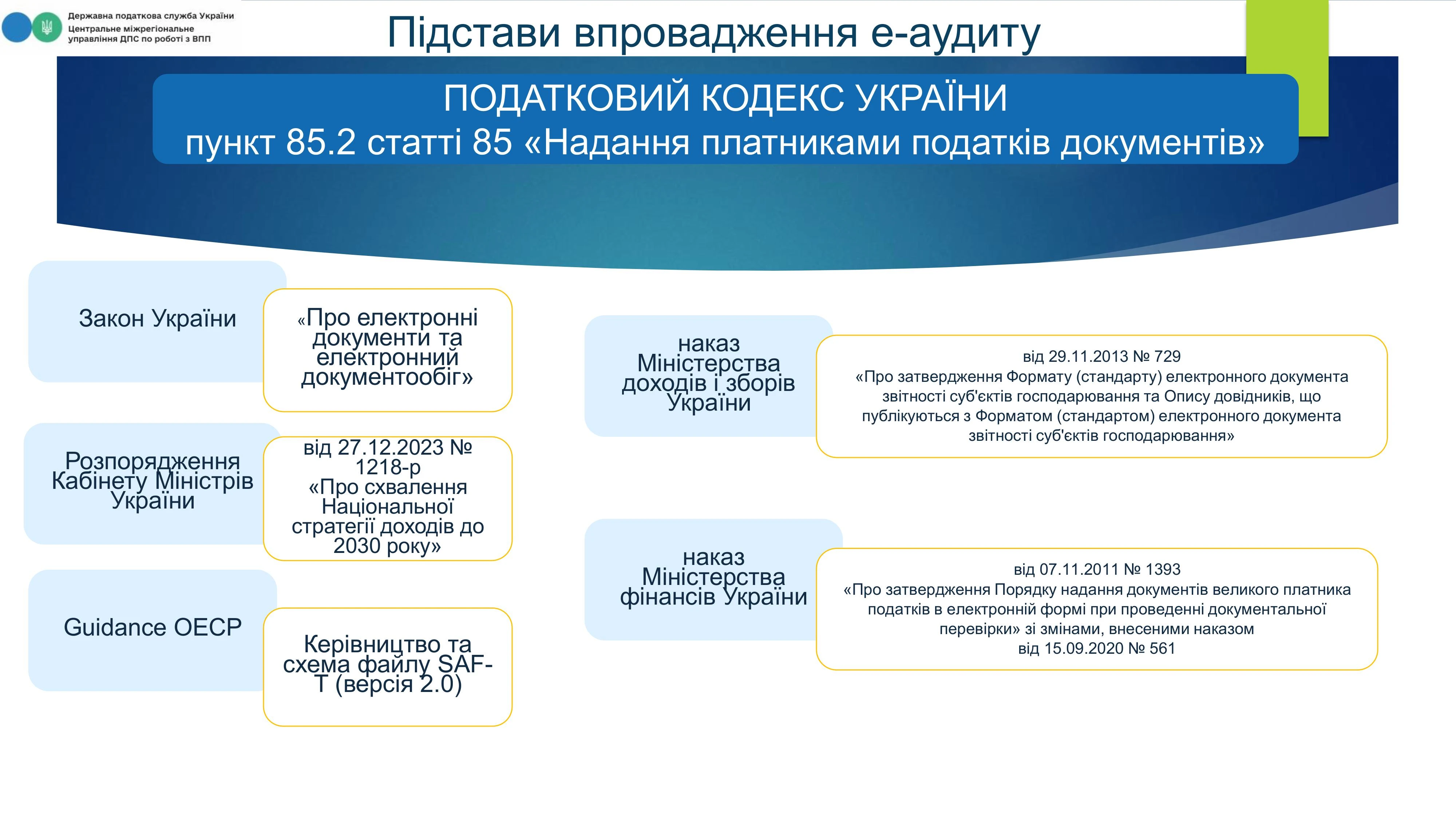 основне зображення для Впровадження e–аудиту: як податкова перевірятиме SAF-T UA