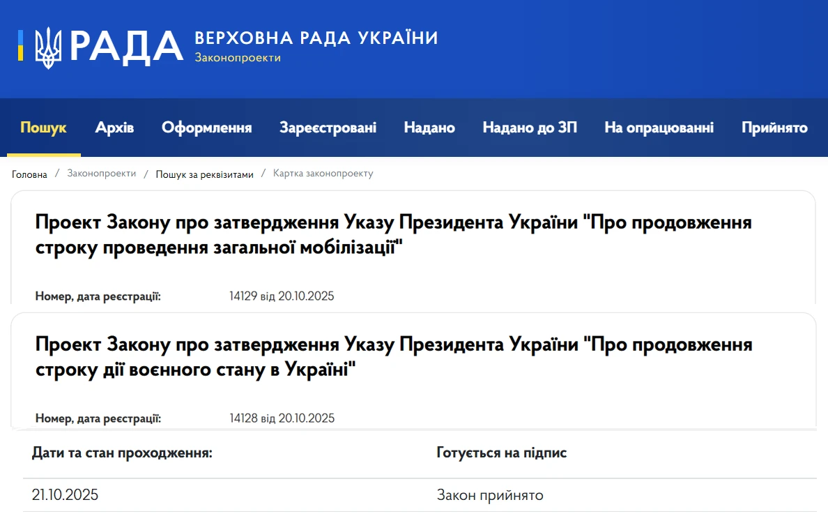основне зображення для ВРУ схвалила продовження воєнного стану з 05.11.2025 до 03.02.2026