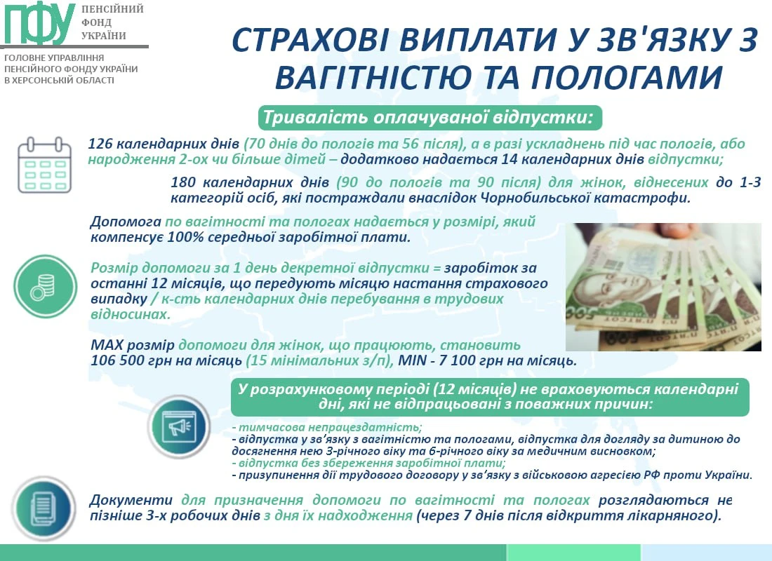 основне зображення для Виплати у зв’язку з вагітністю та пологами працюючій жінці та жінці-ФОП