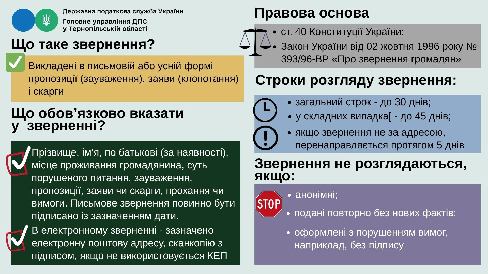 основне зображення для Як оформити письмові звернення до ДПС: інструкція для громадян