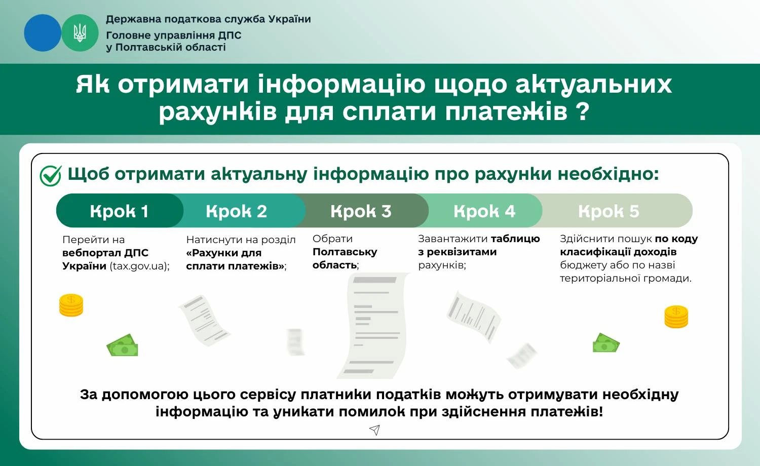 основне зображення для Як отримати інформацію щодо актуальних рахунків для сплати платежів