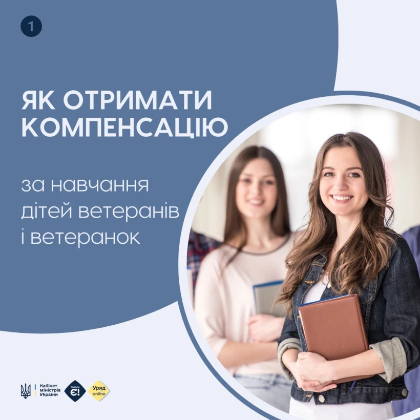 основне зображення для Як отримати компенсацiю за навчання дiтей ветеранів i ветераном: інфографіка