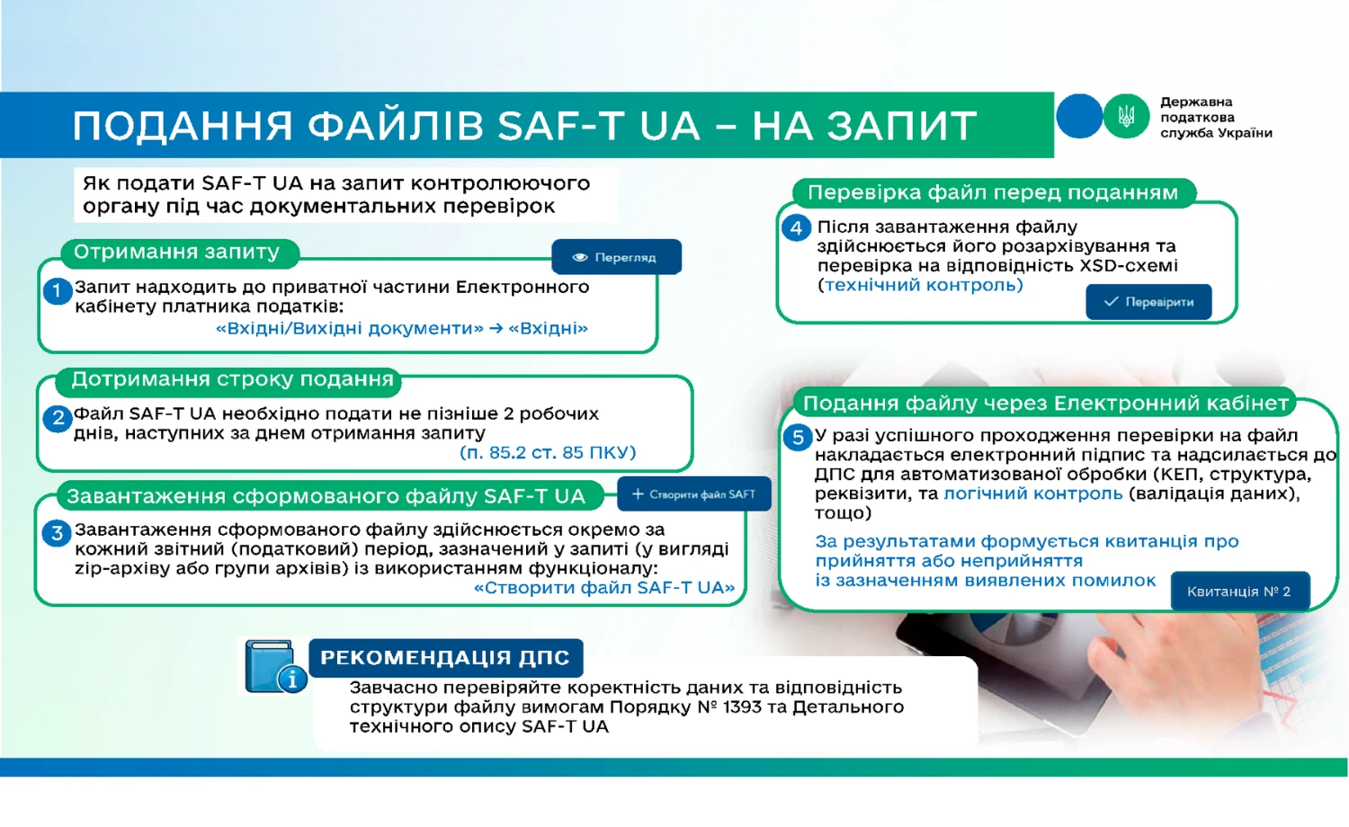 основне зображення для Як подати SAF-T UA на запит ДПС