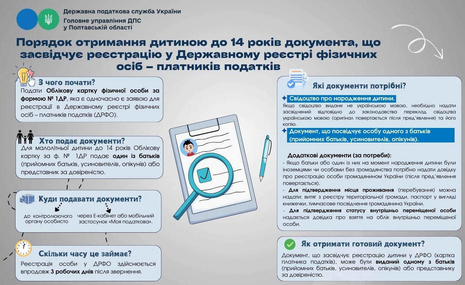основне зображення для Як отримати РНОКПП для дитини