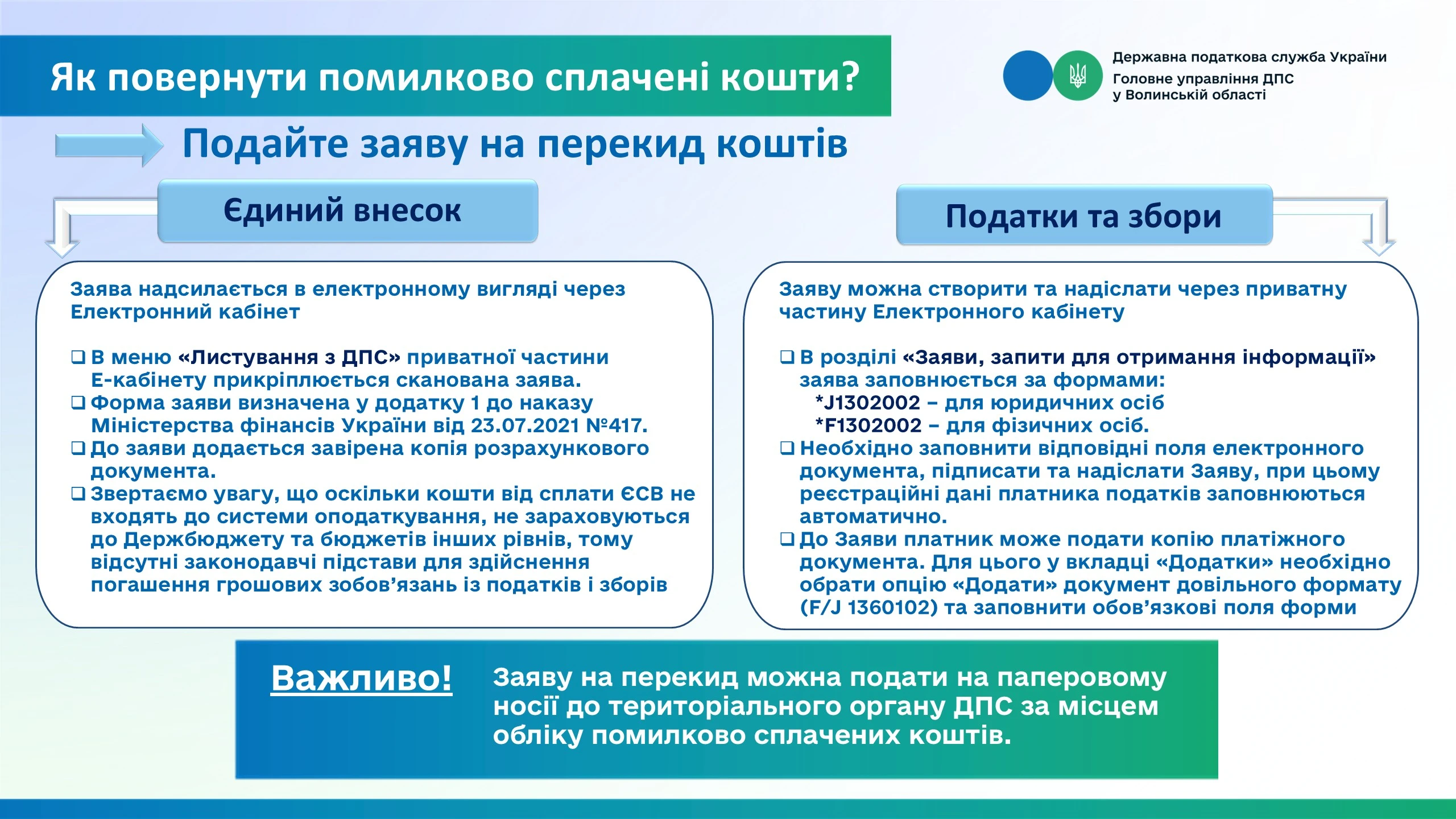 основне зображення для Як повернути помилково сплачений податок