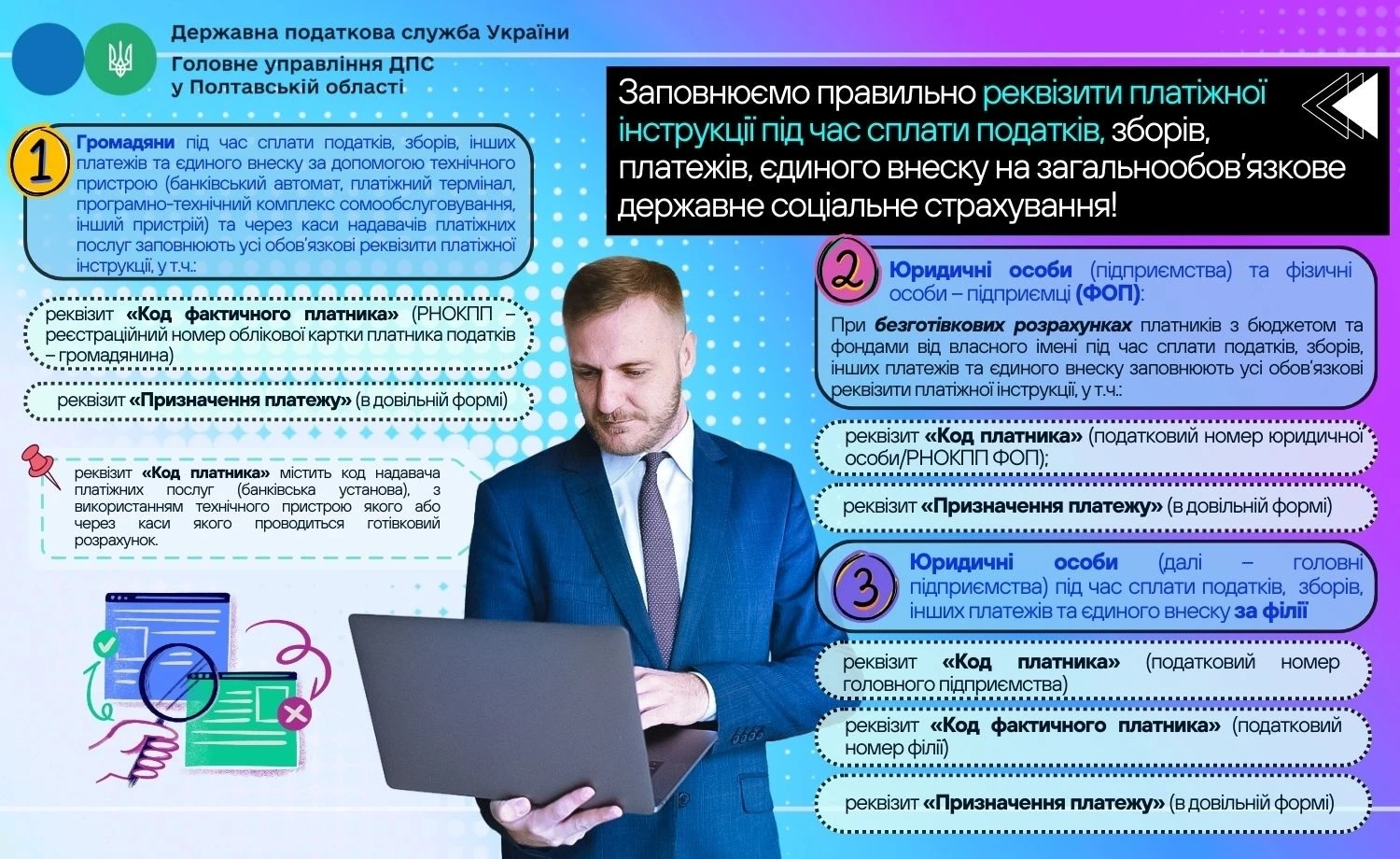основне зображення для Як правильно оформити платежі зі сплати податків та зборів ФОПам та юрособам