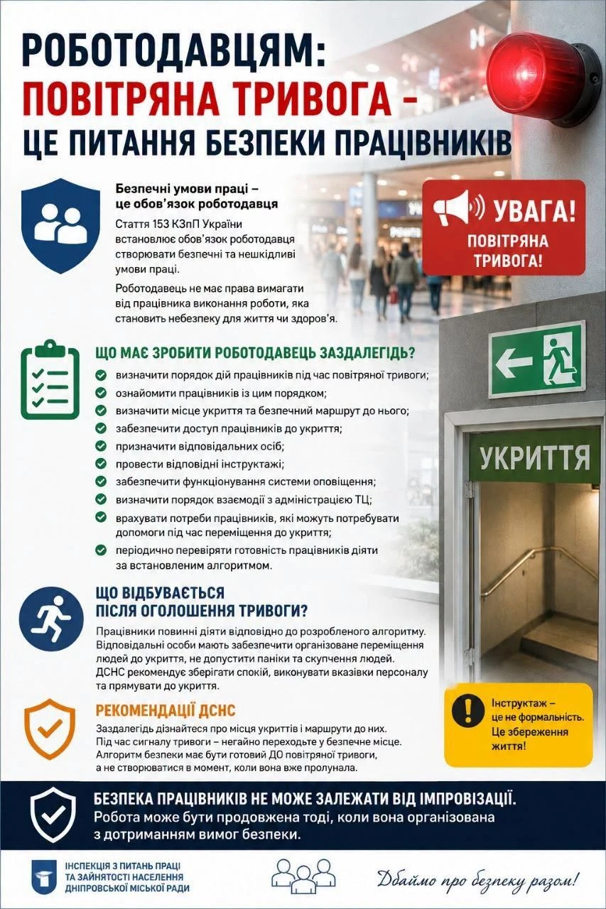 основне зображення для Як роботодавець має організувати безпеку працівників під час тривоги