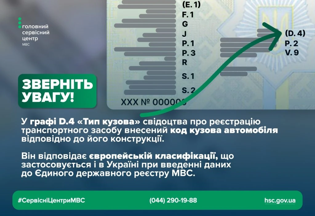 основне зображення для Як у свідоцтві про реєстрацію авто визначається тип кузова