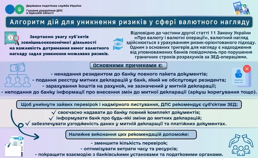 основне зображення для Як уникнути порушень за ЗЕД-операціями: поради від ДПС