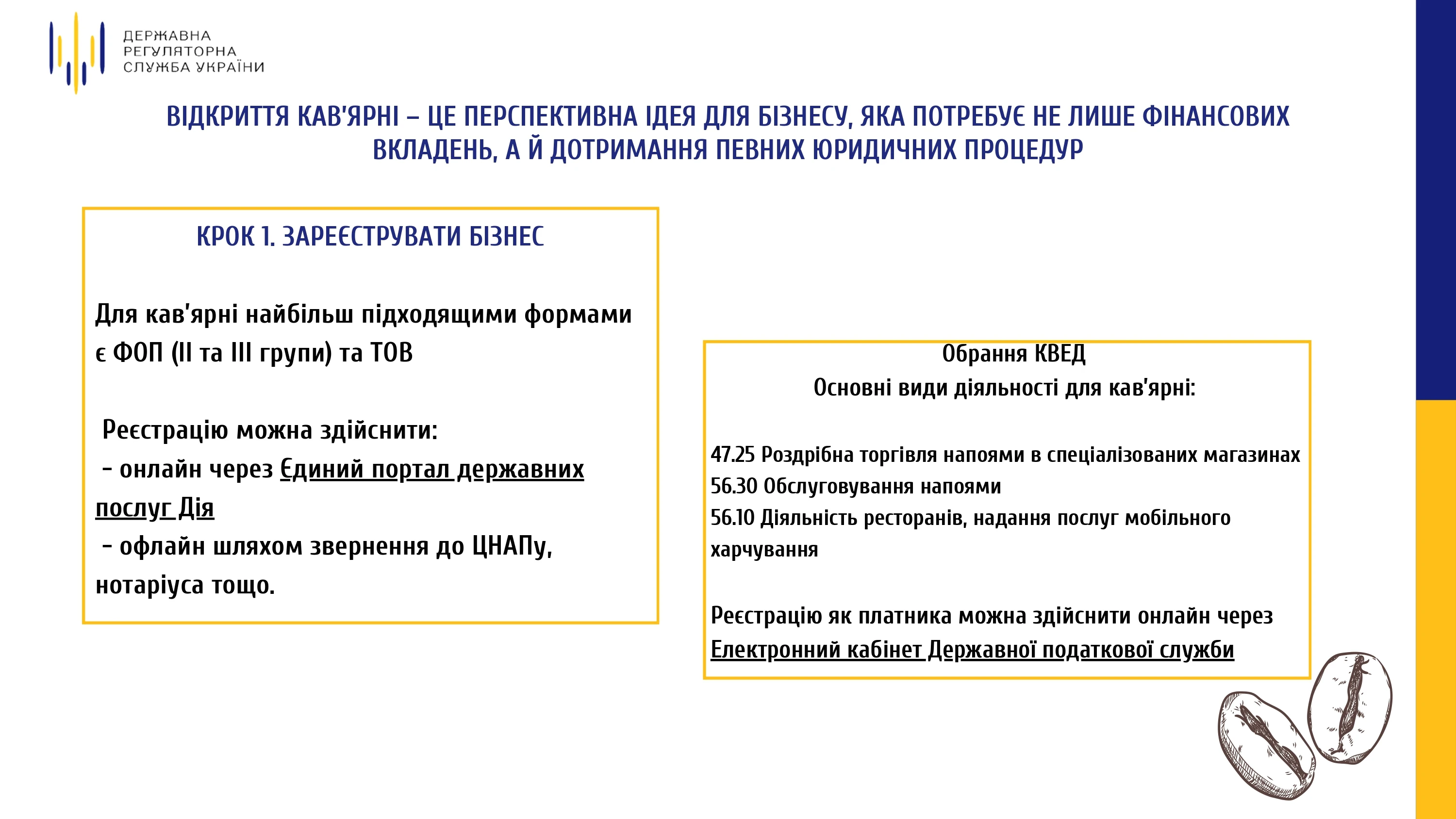 основне зображення для Як відкрити кав’ярню у 2026 році: покрокова інструкція для бізнесу