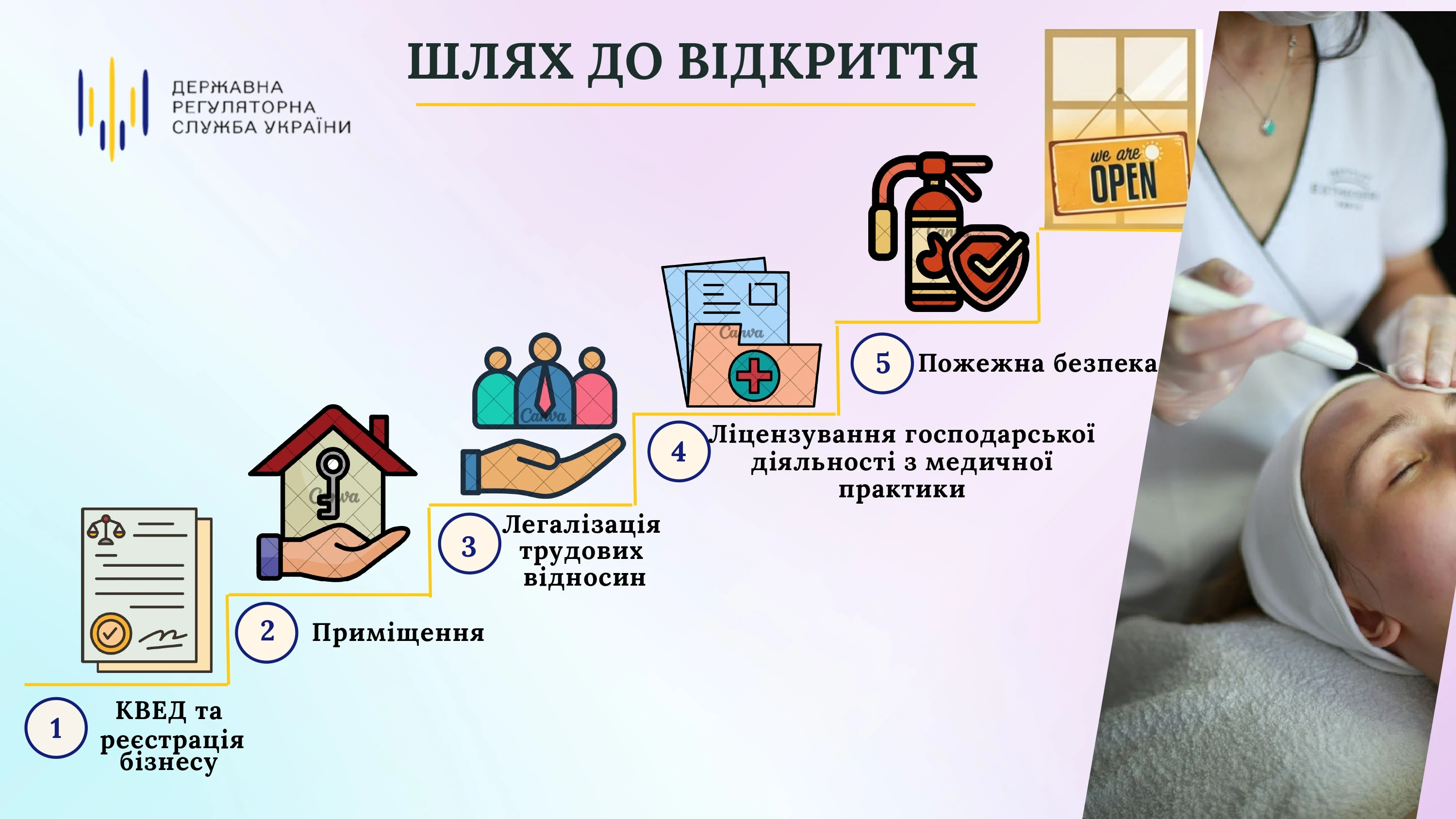 основне зображення для Як відкрити свій косметологічний кабінет: від реєстрації до вимог пожежної безпеки