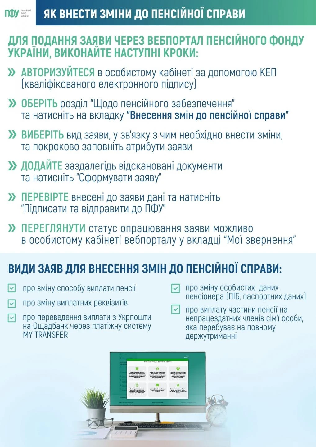 основне зображення для Як внести зміни до пенсійної справи онлайн