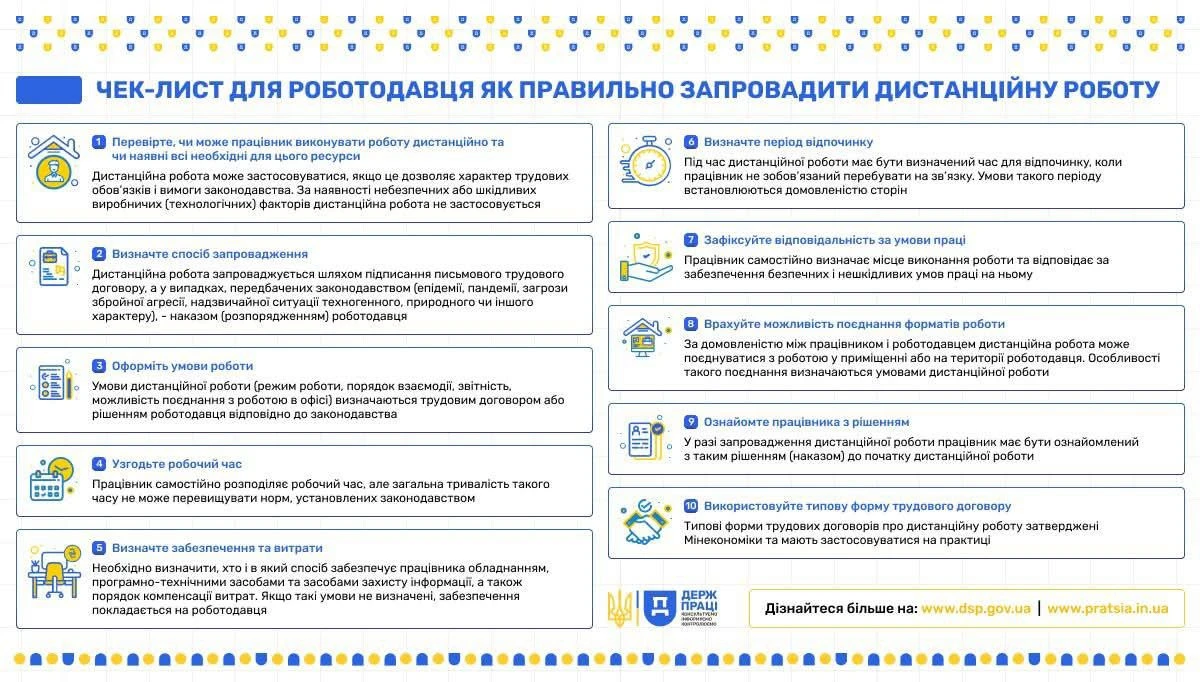 основне зображення для Як запровадити дистанційну роботу на період холодів та ожеледиці: чек-ліст від Держпраці