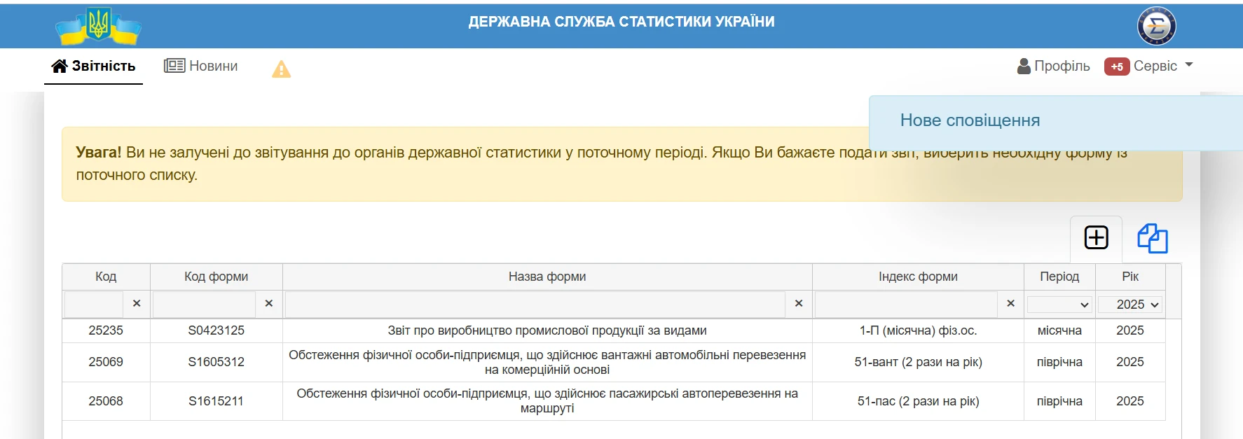 основне зображення для Які статзвіти подають ФОП у 2026 році