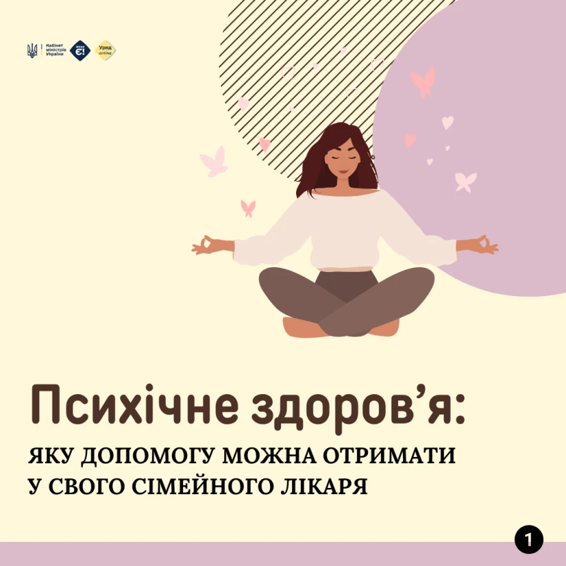 основне зображення для Яку допомогу можна отримати у свого сімейного лікаря щодо психічного здоров’я: інфографіка