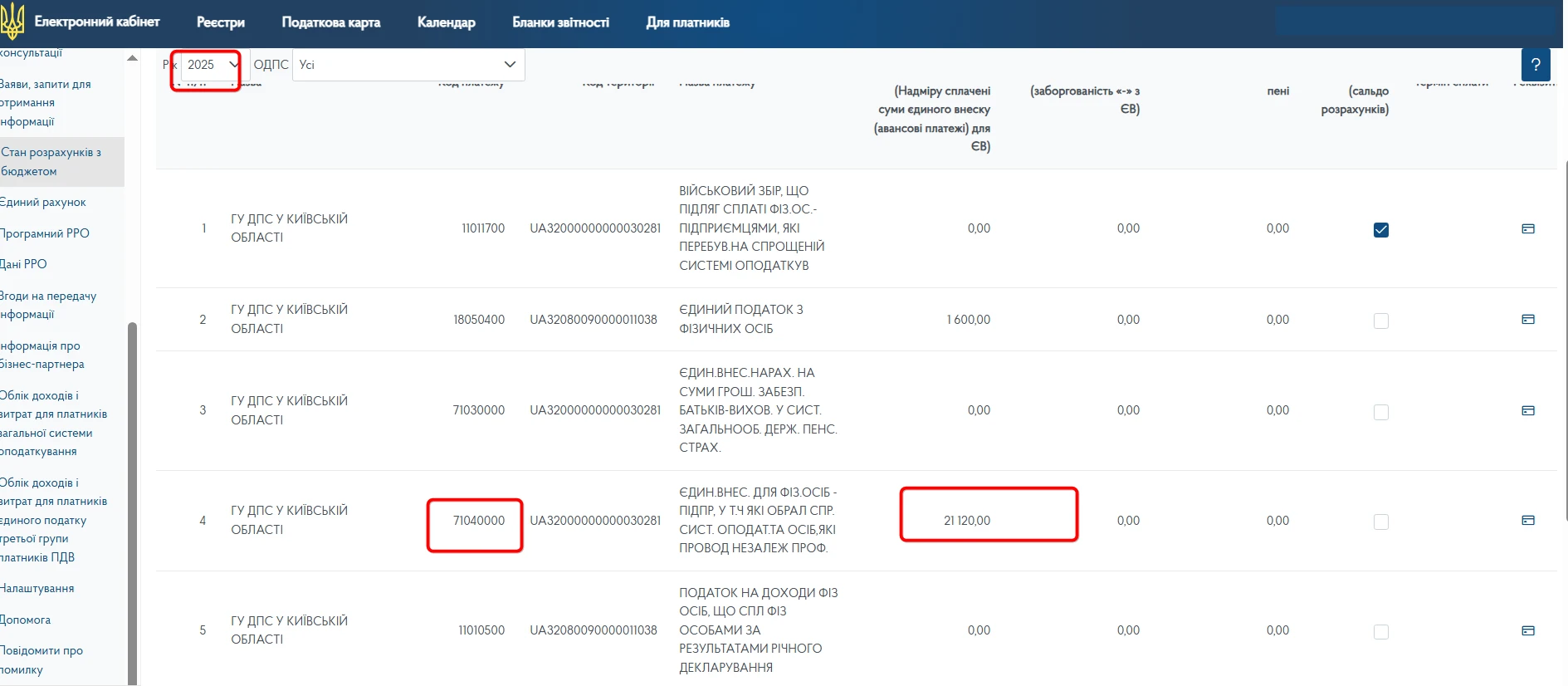 основне зображення для ЄСВ за 2025 рік: яка повинна бути переплата на 19 січня 2026 року