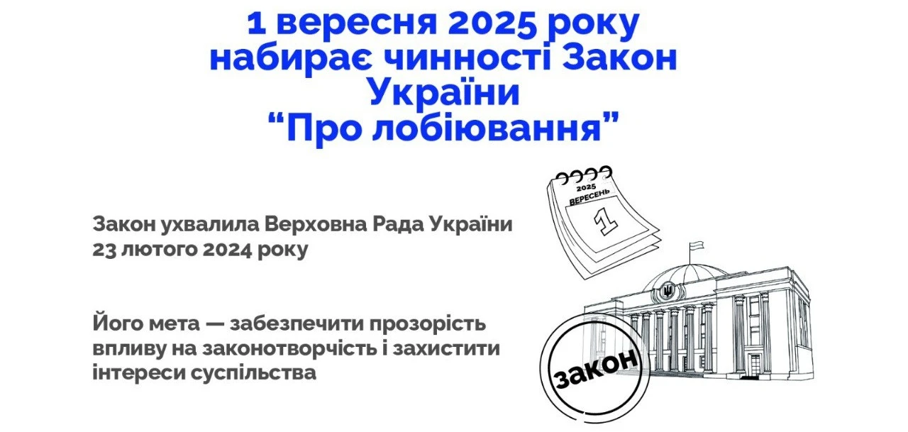 основне зображення для З 1 вересня 2025 року набирає чинності Закон України «Про лобіювання»