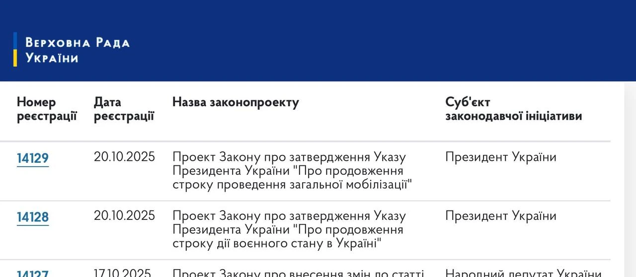 основне зображення для Закони про продовження воєнного стану з 05.11.2025 до 03.02.2026 вже внесено в систему ВРУ