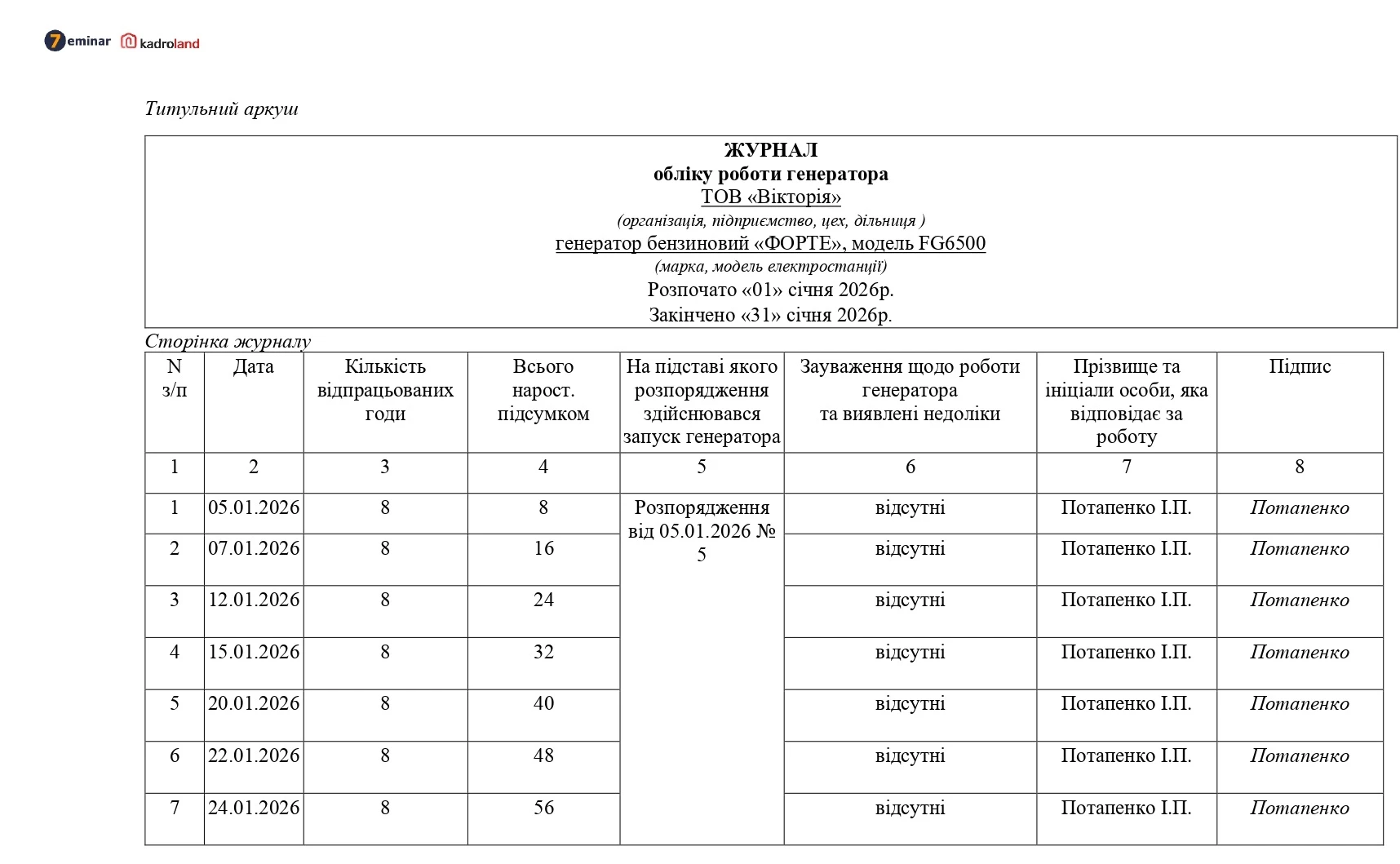 основне зображення для Журнал обліку роботи генератора