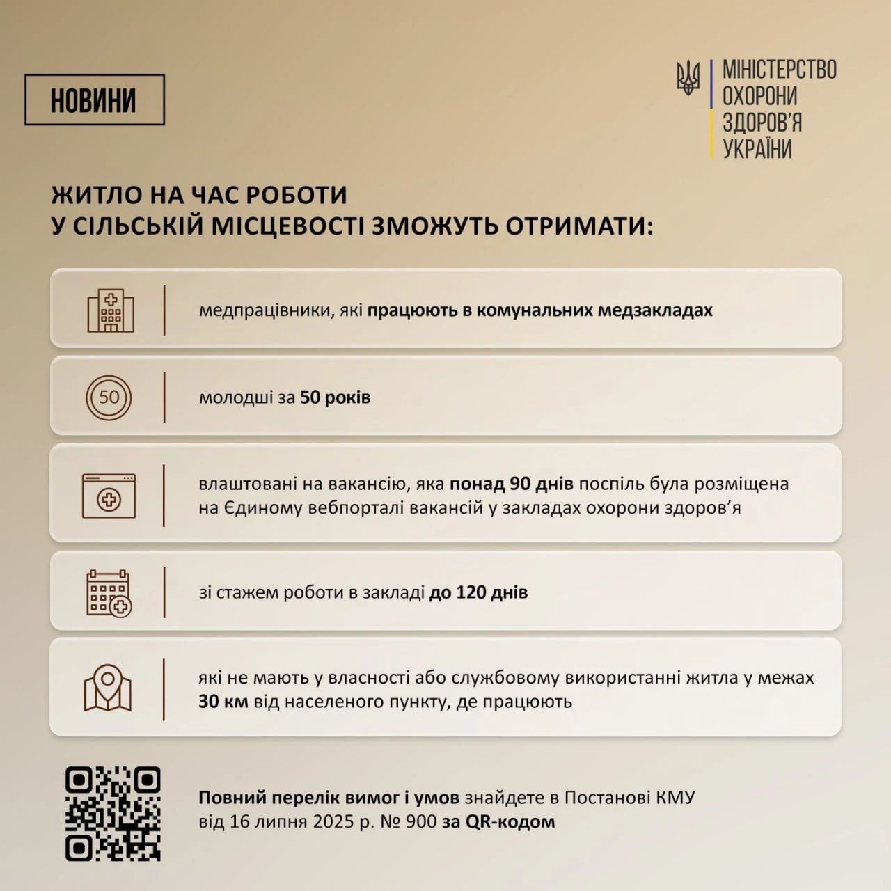 основне зображення для Житло для лікарів у сільській місцевості: умови та порядок отримання