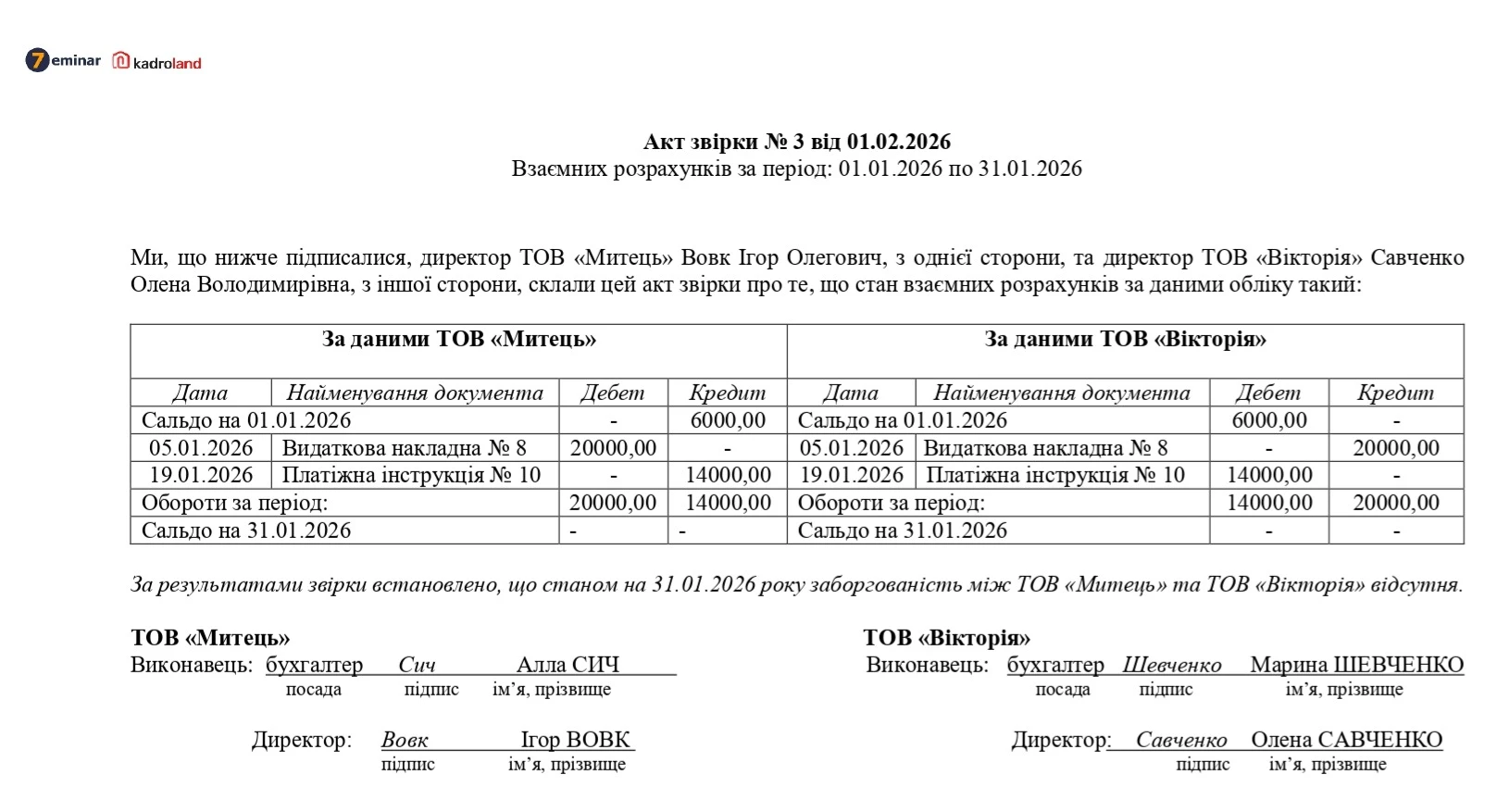 основне зображення для Звірка взаєморозрахунків з контрагентами: зразок акта
