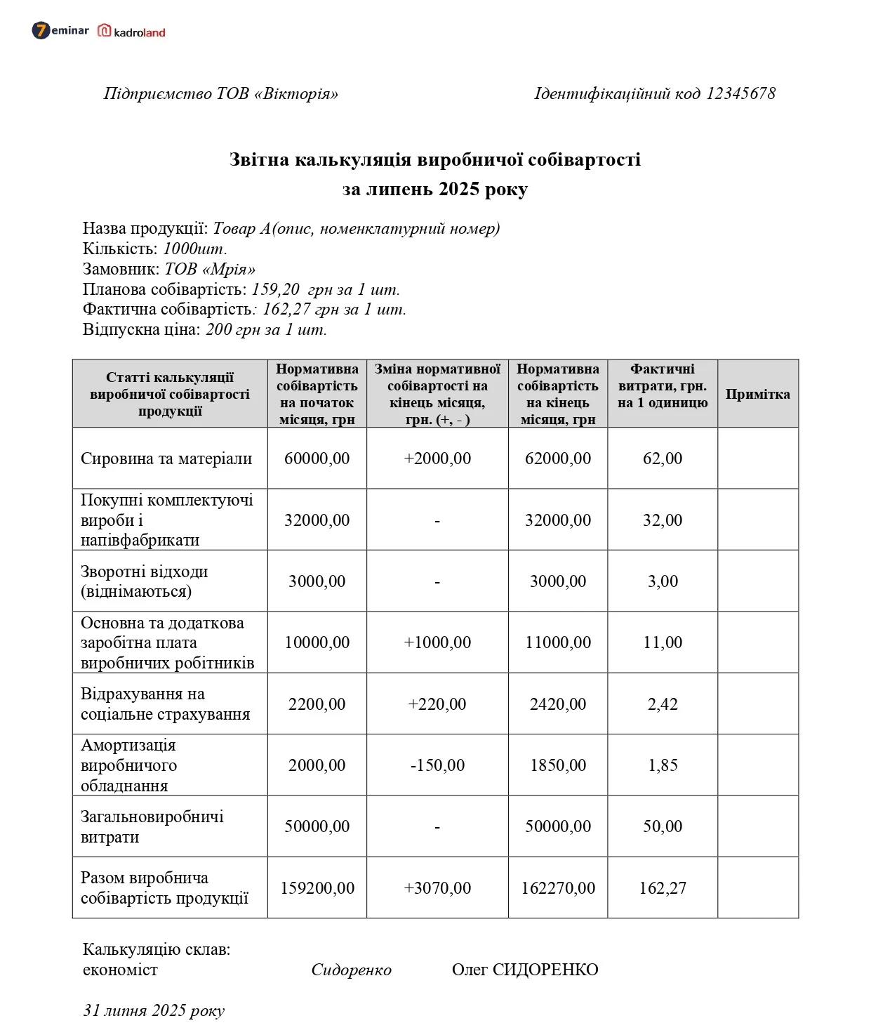 основне зображення для Звітна калькуляція виробничої собівартості